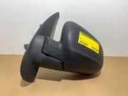 Außenspiegel links von einem Mercedes Citan