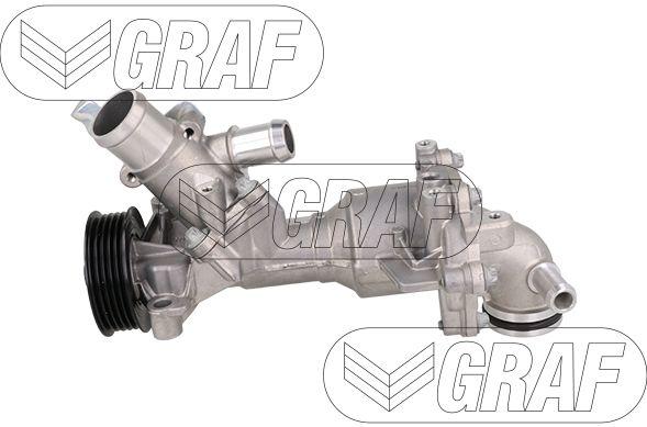 Wasserpumpe, Motorkühlung