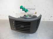 Lüftungsgitter Armaturenbrett Citroen Jumper III Kasten 385817