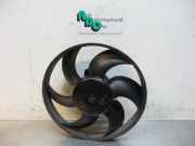 Elektrolüfter Jaguar XJ NAW, NBW 9010640