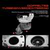 1x Abgasturbolader für Mercedes-Benz W203 W204 S203 S204 C209 A209 C219 W211 S211 W461 W463 Bild 1x Abgasturbolader für Mercedes-Benz W203 W204 S203 S204 C209 A209 C219 W211 S211 W461 W463