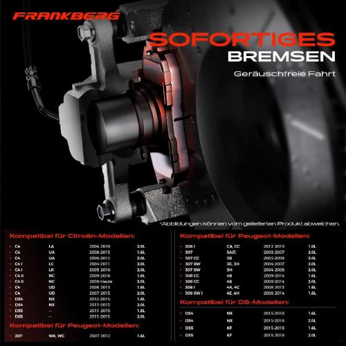 4x Bremsbeläge Vorderachse für Peugeot 207 SW 208 3008 Van 307 Break CC Kasten/Kombi 308 5008 RCZ Bild 4x Bremsbeläge Vorderachse für Peugeot 207 SW 208 3008 Van 307 Break CC Kasten/Kombi 308 5008 RCZ