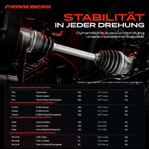 1x Antriebswelle Vorderachse Rechts für Opel Vivaro Fiat Nissan Renault Bild 1x Antriebswelle Vorderachse Rechts für Opel Vivaro Fiat Nissan Renault