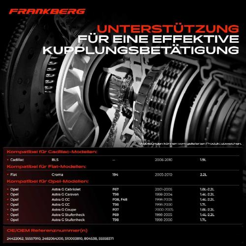1x Zentralausrücker Kupplung für Opel Astra G CC Astra H Vectra B CC Saab 9-3 9-5 Bild 1x Zentralausrücker Kupplung für Opel Astra G CC Astra H Vectra B CC Saab 9-3 9-5