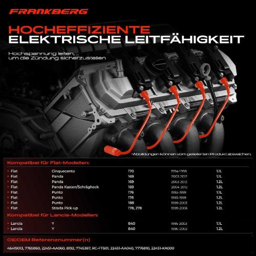 4x Zündleitungssatz Zündkabel für Fiat Panda 169 Punto 176 Seicento/600 Lancia Bild 4x Zündleitungssatz Zündkabel für Fiat Panda 169 Punto 176 Seicento/600 Lancia