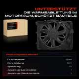 1x Motorkühller Einfachlüfter mit Kühlerlüfterrahmen BMW E81 E82 E87 E88 90 91 92 93 X1 E84
