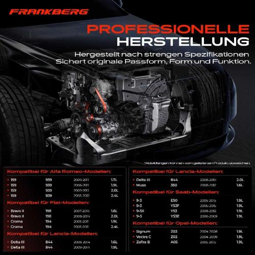 1x Umlenkrolle Führungsrolle für Opel Astra Alfa Romeo Lancia Fiat Saab Bild 1x Umlenkrolle Führungsrolle für Opel Astra Alfa Romeo Lancia Fiat Saab