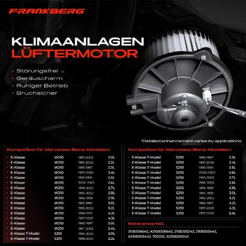 Frankberg 1x Gebläsemotor Innenraumgebläse für Mercedes Benz E Klasse W210 S210 2.0L-5.4L Bild Frankberg 1x Gebläsemotor Innenraumgebläse für Mercedes Benz E Klasse W210 S210 2.0L-5.4L