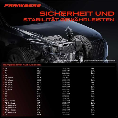 2x Motorlager Getriebelagerlager Links für AUDI A4 Avant 8K5 B8 Q5 8RB A5 Coupe Bild 2x Motorlager Getriebelagerlager Links für AUDI A4 Avant 8K5 B8 Q5 8RB A5 Coupe