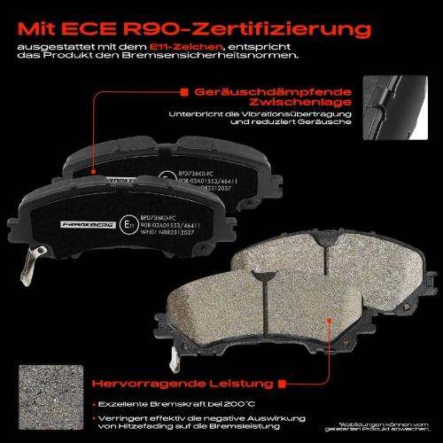 4x Bremsbeläge Vorderachse für Infiniti Q50 Q60 Coupe QX50 II Nissan Skyline X-Trail Renault Koleos Bild 4x Bremsbeläge Vorderachse für Infiniti Q50 Q60 Coupe QX50 II Nissan Skyline X-Trail Renault Koleos