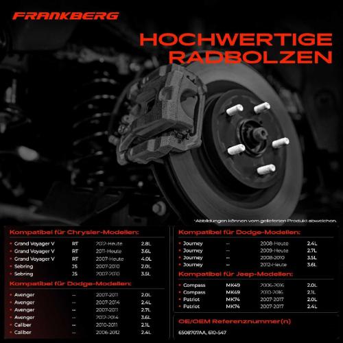 20x Radbolzen für Dodge Avenger Journey Chrysler Grand Voyager Jeep Bild 20x Radbolzen für Dodge Avenger Journey Chrysler Grand Voyager Jeep