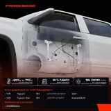 1x Fensterheber Hinten Links für VW Tiguan 5N SUV 07-18