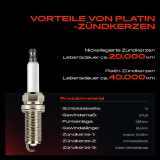 8x Zündspule Zündkerze für Mercedes-Benz W204 C204 S204 C209 A209 C219 W211 W212 S211 S212
