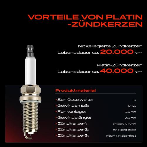 Frankberg 8x Zündspule Zündkerze für Mercedes-Benz W204 C204 S204 C209 A209 C219 W211 W212 S211 S212 Bild Frankberg 8x Zündspule Zündkerze für Mercedes-Benz W204 C204 S204 C209 A209 C219 W211 W212 S211 S212