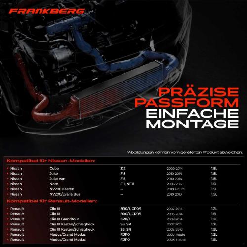 1x Ladeluftkühler Turbokühler für Nissan Cube NV200 Note Renault Clio 3 Modus Bild 1x Ladeluftkühler Turbokühler für Nissan Cube NV200 Note Renault Clio 3 Modus
