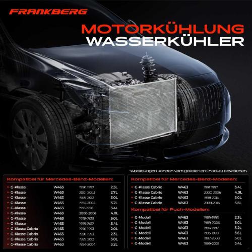 1x Kühler Wasserkühler Motorkühler für Mercedes-Benz G-Klasse W463 W461 200 GE Bild 1x Kühler Wasserkühler Motorkühler für Mercedes-Benz G-Klasse W463 W461 200 GE