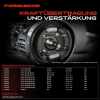 1x Radbremszylinder Hinten Links für Honda Civic II Shuttle Civic IV VII Stream Bild 1x Radbremszylinder Hinten Links für Honda Civic II Shuttle Civic IV VII Stream