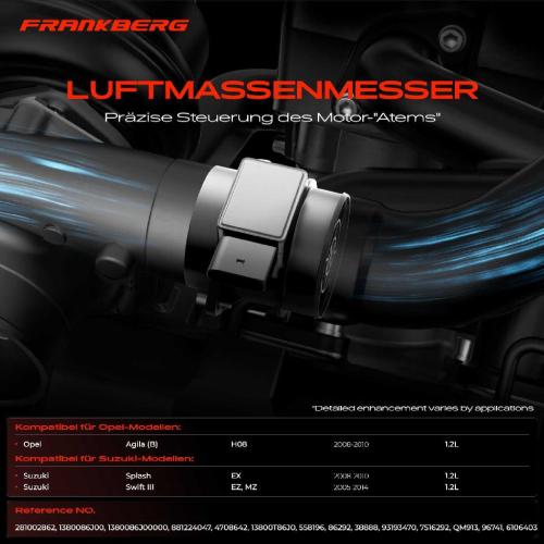 1x Luftmassenmesser für Opel Agila (B) H08 Suzuki Splash EX Swift III EZ MZ 1.2L 2005-2014 Bild 1x Luftmassenmesser für Opel Agila (B) H08 Suzuki Splash EX Swift III EZ MZ 1.2L 2005-2014