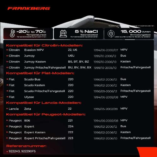 1x Fensterheber Vorne Rechts für Citroën Jumpy U6U Fiat Bild 1x Fensterheber Vorne Rechts für Citroën Jumpy U6U Fiat