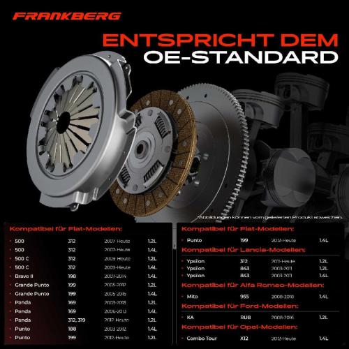 1x Kupplungssatz für Alfa Romeo Mito Fiat 500 C 500L Bravo II Doblo Cargo Kasten/MPV Pritsche/Fahrgestell Bild 1x Kupplungssatz für Alfa Romeo Mito Fiat 500 C 500L Bravo II Doblo Cargo Kasten/MPV Pritsche/Fahrgestell