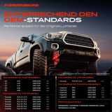 1x Luftfeder Fahrwerk Hinterachse Links Rechts für VW Touareg Audi Q7 4LB Porsche Cayenne