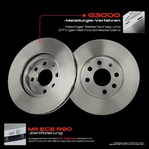 2x Bremsscheiben Vorderachse für Opel Combo Kasten/MPV Tour Corsa C Kasten/Schrägheck Meriva Tigra Twintop Bild 2x Bremsscheiben Vorderachse für Opel Combo Kasten/MPV Tour Corsa C Kasten/Schrägheck Meriva Tigra Twintop