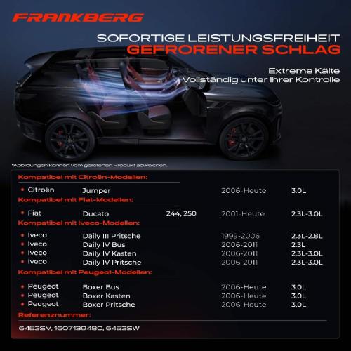 1x Klimakompressor für Citroën Jumper Peugeot Boxer Fiat Iveco Daily Bild 1x Klimakompressor für Citroën Jumper Peugeot Boxer Fiat Iveco Daily