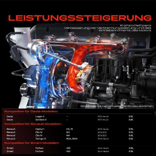 Frankberg 1x Turbolader Abgaskrümmer Einheit für Dacia Logan II MCV II Sandero II Renault Captur I Clio IV Grandtour Bild Frankberg 1x Turbolader Abgaskrümmer Einheit für Dacia Logan II MCV II Sandero II Renault Captur I Clio IV Grandtour