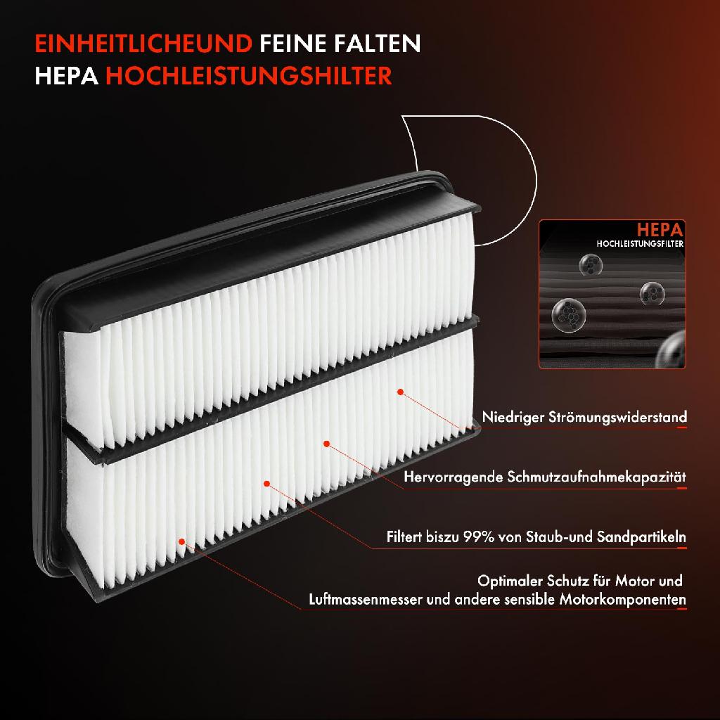 1x Luftfilter Filtereinsatz für Mazda 3 BM 6 GJ CX-5 GH KF CX-9 TC 2.2 2.5