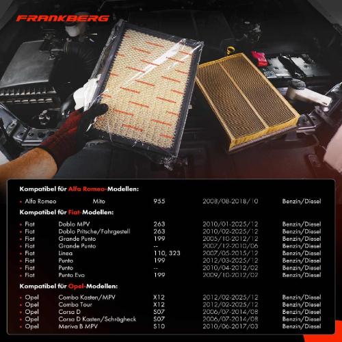 2x Luftfilter Filtereinsatz für Alfa Romeo Mito 955 Fiat Doblo Cargo 263 Punto Bild 2x Luftfilter Filtereinsatz für Alfa Romeo Mito 955 Fiat Doblo Cargo 263 Punto