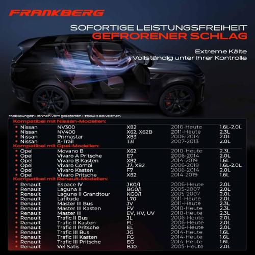 Frankberg 1x Klimakompressor für Nissan NV300 Opel Vivaro B X82 Renault Master 3 Bild Frankberg 1x Klimakompressor für Nissan NV300 Opel Vivaro B X82 Renault Master 3