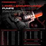 1x Lamellenkupplungspumpe für Volvo S40 S60 S80 V50 V70 XC70 XC90