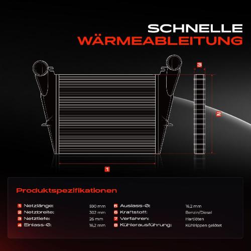 1x Ladeluftkühler Turbokühler für BMW 5er 6er Cabriolet Coupe 7er Rolls-Royce Dawn Bild 1x Ladeluftkühler Turbokühler für BMW 5er 6er Cabriolet Coupe 7er Rolls-Royce Dawn