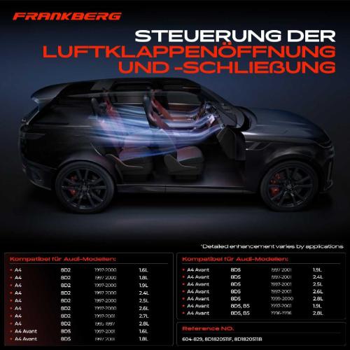 1x Stellmotor Mischklappe Klimaanlage für Audi A4 Avant 8D2 8D5 B5 1994-2001 Bild 1x Stellmotor Mischklappe Klimaanlage für Audi A4 Avant 8D2 8D5 B5 1994-2001