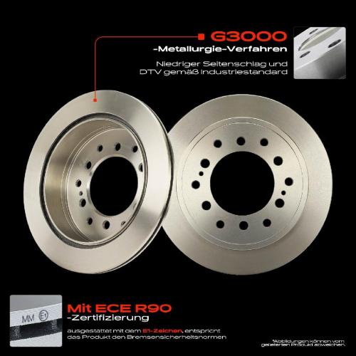 2x Bremsscheiben Hinterachse für Toyota FJ Cruiser GSJ1 Land 80 J8 90 Prado 1990-2010 Bild 2x Bremsscheiben Hinterachse für Toyota FJ Cruiser GSJ1 Land 80 J8 90 Prado 1990-2010