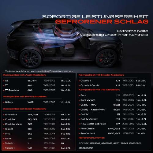 Frankberg 1x Klimakompressor für Audi A3 8L1 VW Golf 4 1J Polo 6K Skoda Ford Seat Toledo Bild Frankberg 1x Klimakompressor für Audi A3 8L1 VW Golf 4 1J Polo 6K Skoda Ford Seat Toledo