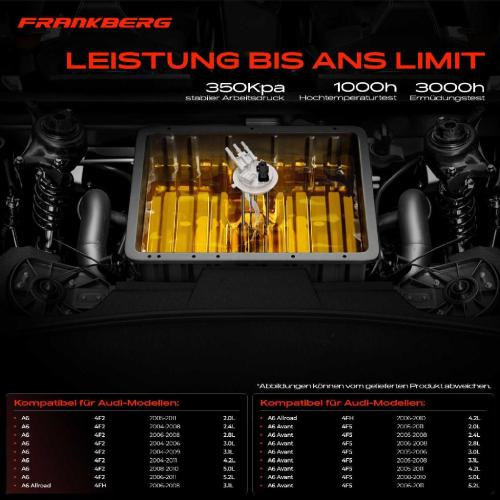 1x Kraftstoffpumpe für Audi A6 Allroad Avant 2.0L 2.4L 2.8L 3.0L 3.1L 4.2L 5.0L 5.2L 2004-2011 Bild 1x Kraftstoffpumpe für Audi A6 Allroad Avant 2.0L 2.4L 2.8L 3.0L 3.1L 4.2L 5.0L 5.2L 2004-2011