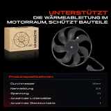 1x Motorkühller Einfachlüfter ohne Kühlerlüfterrahmen VW Golf IV 1J Polo Audi A3 8L TT Seat