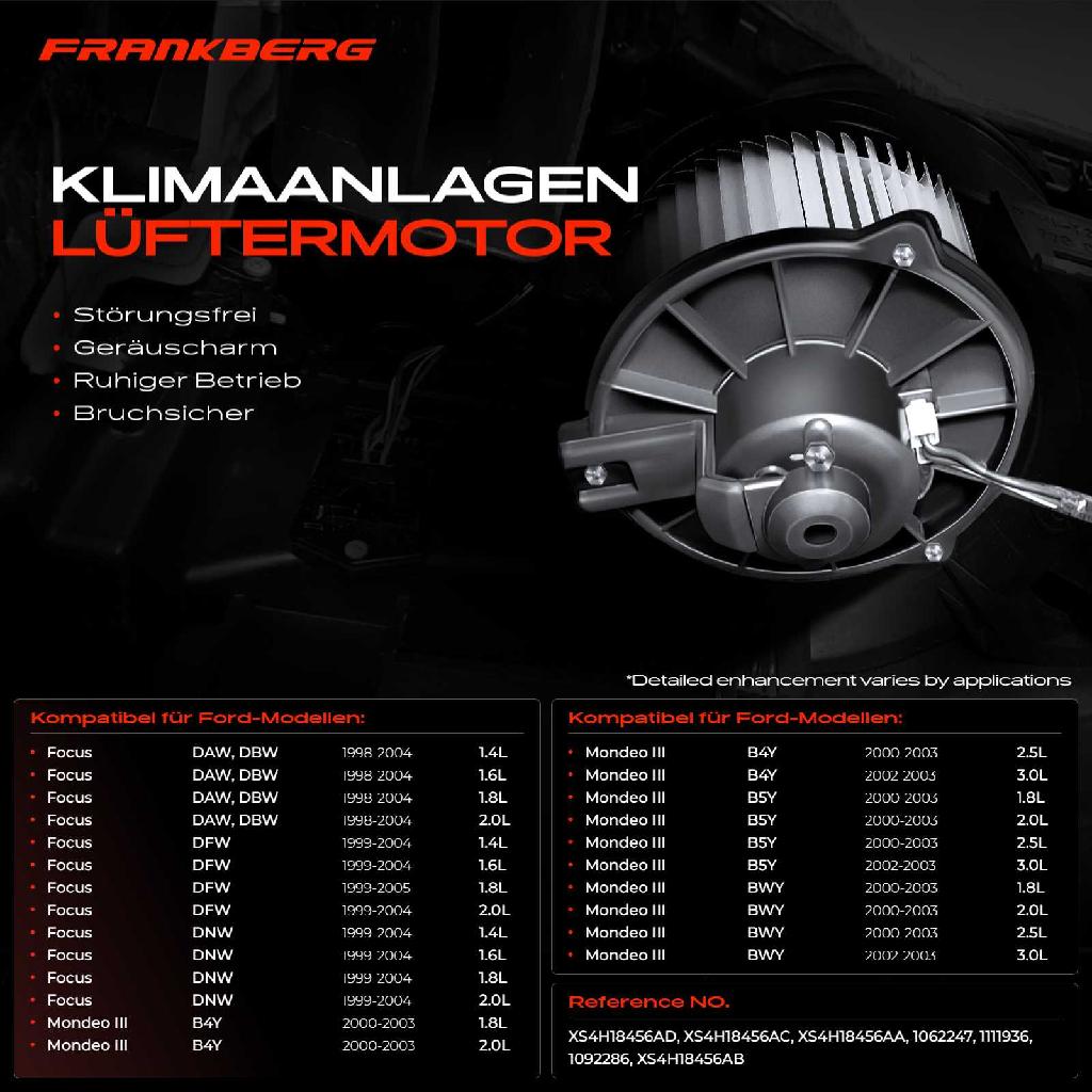 1x Gebläsemotor Innenraumgebläse für Ford Focus Stufenheck Turnier Mondeo III
