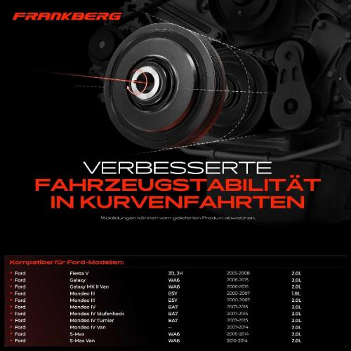1x Riemenscheibe Kurbelwelle für Ford Mondeo 4 Turnier Galaxy S-Max WA6 2000-2015 Bild 1x Riemenscheibe Kurbelwelle für Ford Mondeo 4 Turnier Galaxy S-Max WA6 2000-2015