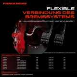 1x Bremsschlauch Bremsschläuche Vorderachse Rechts für Nissan Cube Z12 Tiida C11 2007-2014