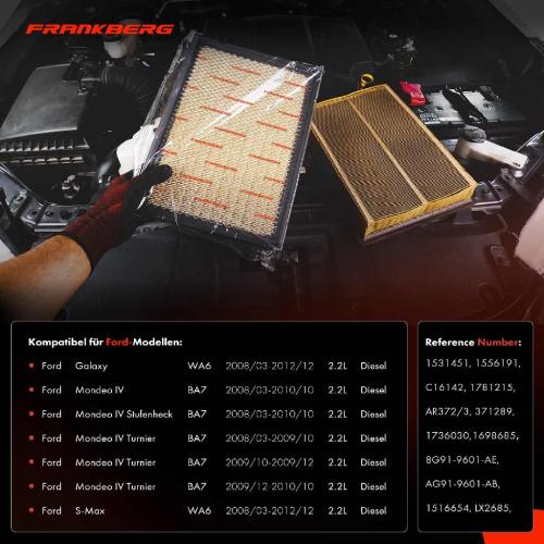 1x Luftfilter Filtereinsatz für Ford Galaxy WA6 Mondeo IV BA7 Turnier S-Max WA6 2.2 TDCi Bild 1x Luftfilter Filtereinsatz für Ford Galaxy WA6 Mondeo IV BA7 Turnier S-Max WA6 2.2 TDCi
