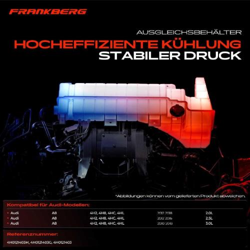 1x Ausgleichsbehälter Kühlmittelbehälter für Audi A8 4H2 4H8 4HC 4HL 2.0L-3.0L 2010-2018 Bild 1x Ausgleichsbehälter Kühlmittelbehälter für Audi A8 4H2 4H8 4HC 4HL 2.0L-3.0L 2010-2018