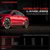 1x Türgriff Hinten Links außen für Renault Clio IV Grandtour Kasten/Schrägheck 0.9L 1.2L 1.5L 1.6L 2012-2021 Bild 1x Türgriff Hinten Links außen für Renault Clio IV Grandtour Kasten/Schrägheck 0.9L 1.2L 1.5L 1.6L 2012-2021