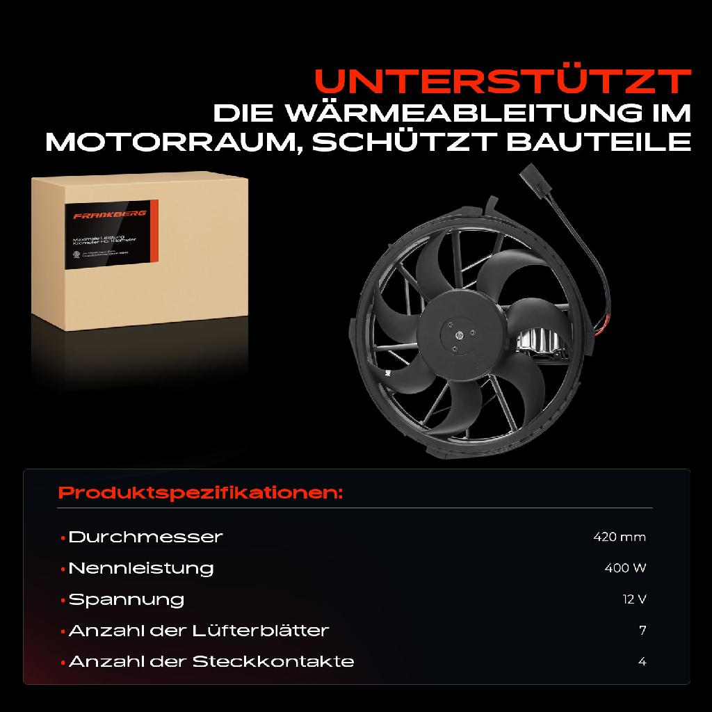 1x Motorkühller Einfachlüfter mit Kühlerlüfterrahmen Mercedes A-Klasse W169 B-Klasse W245 2004-2012