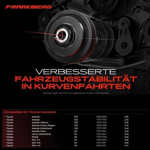 1x Riemenscheibe Kurbelwelle für Toyota Avensis T22 Camry Previa RAV 4 II RAV 4 III Bild 1x Riemenscheibe Kurbelwelle für Toyota Avensis T22 Camry Previa RAV 4 II RAV 4 III
