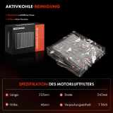 1x Innenraumfilter Aktivkohle für Renault Grand Scénic II JM0/1 2003-2009 2.0L