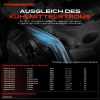 1x Kühlerschlauch Wasserschlauch für Mercedes-Benz C-Klasse W204 E-Klasse SLK Bild 1x Kühlerschlauch Wasserschlauch für Mercedes-Benz C-Klasse W204 E-Klasse SLK