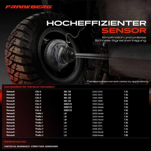 Frankberg 1x ABS Sensor Hinterachse rechts für Renault Clio II Thalia I 1.2L 1.4L 1.5L 1.6L 2.0L 1.9L Bj ab 1998 Bild Frankberg 1x ABS Sensor Hinterachse rechts für Renault Clio II Thalia I 1.2L 1.4L 1.5L 1.6L 2.0L 1.9L Bj ab 1998