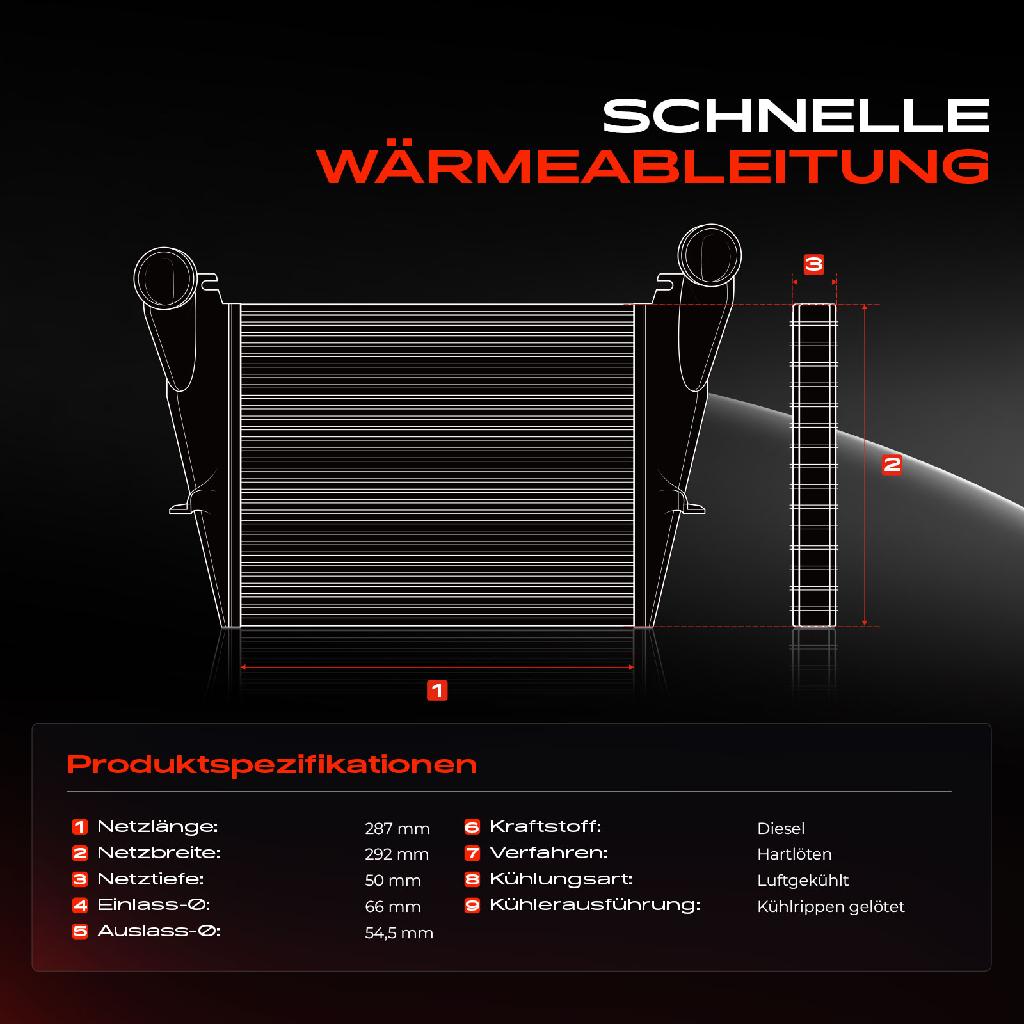 1x Ladeluftkühler Turbokühler für VW Touareg 7P 7L Audi Q7 4LB Porsche Cayenne 92A 3.0L